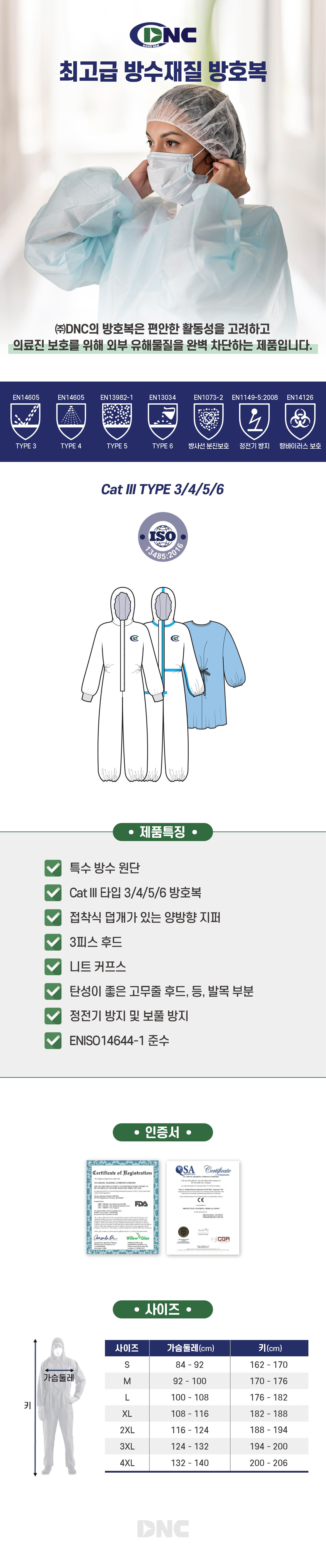 company_info